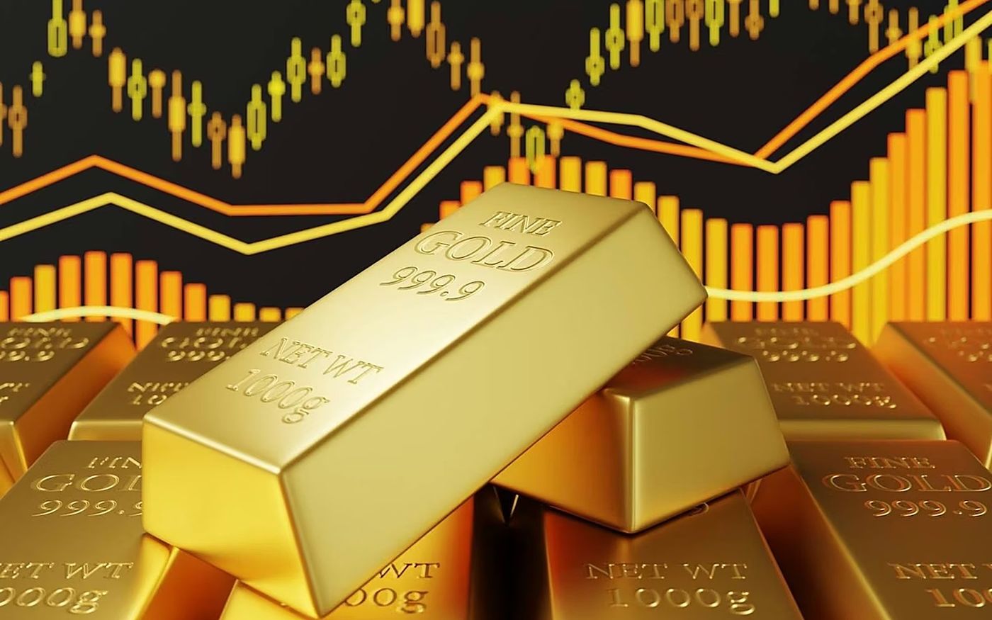 Fine gold kilobars